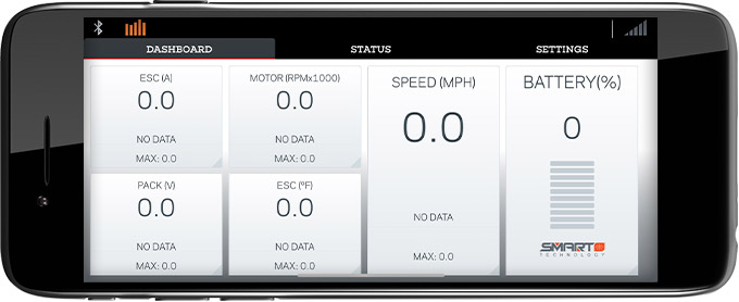 Model Setup Dashboard™